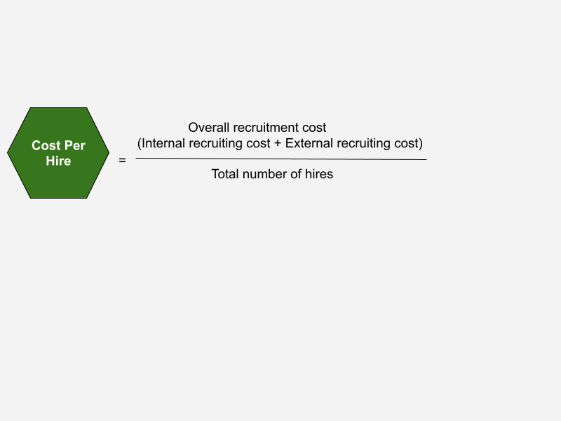 10-key-hr-metrics-for-effective-business-management-in-2023-5-openhrms