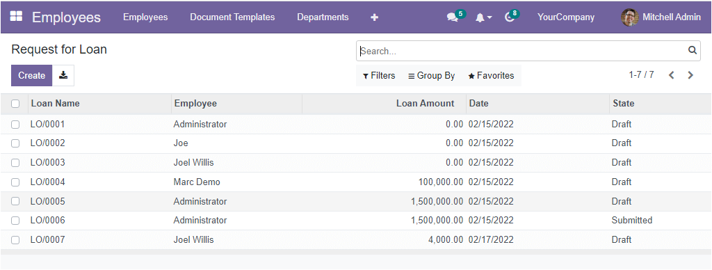 a-complete-overview-of-employees-loan-management-system-openhrms-