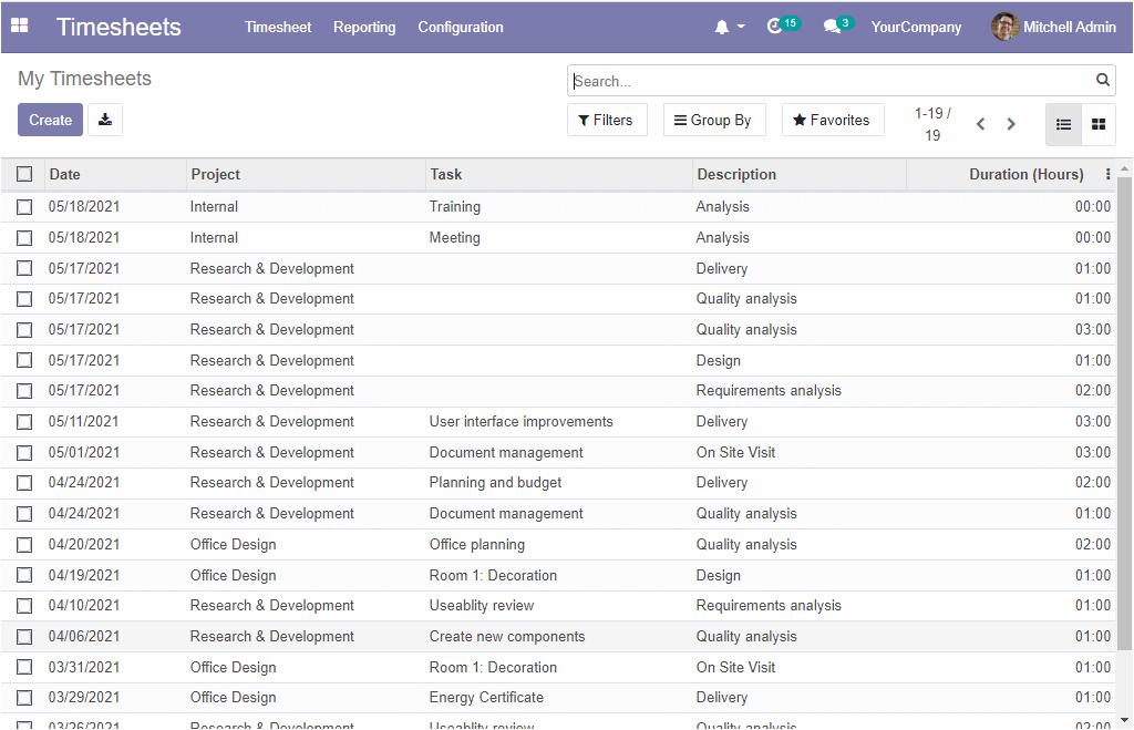 a-complete-overview-of-open-hrms-timesheets-module