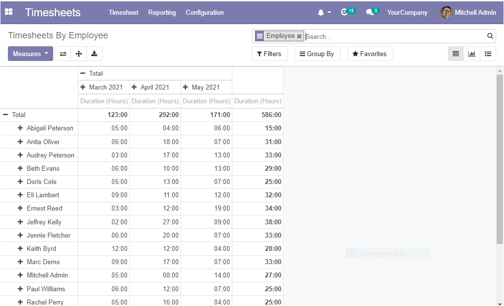 a-complete-overview-of-open-hrms-timesheets-module