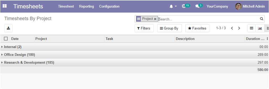 a-complete-overview-of-open-hrms-timesheets-module