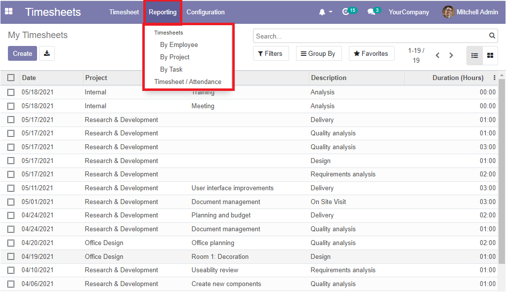 a-complete-overview-of-open-hrms-timesheets-module