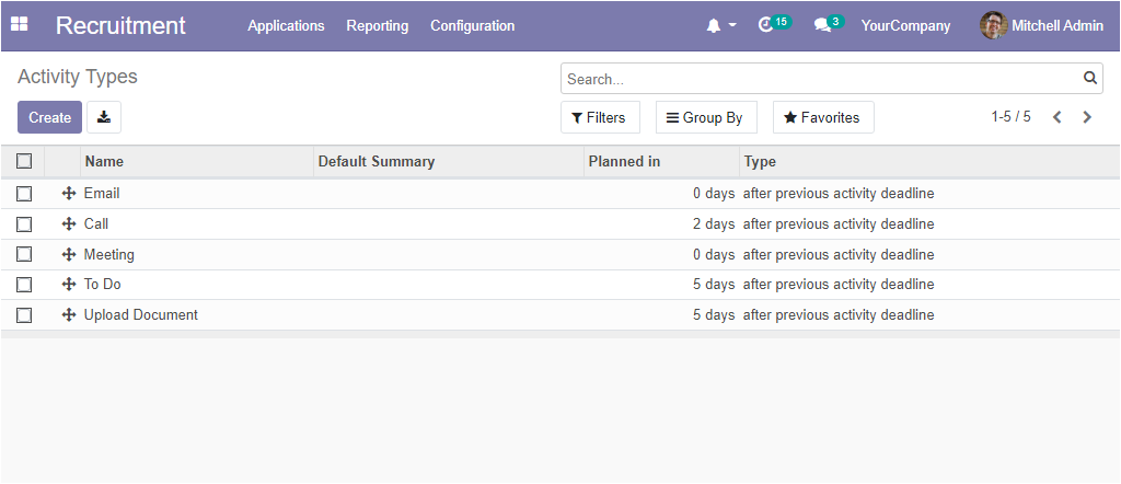 a-complete-overview-of-the-openhrms-recruitment-module