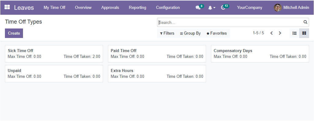 a-detailed-analyis-of-configuration-tab-in-open-hrms-leave-module