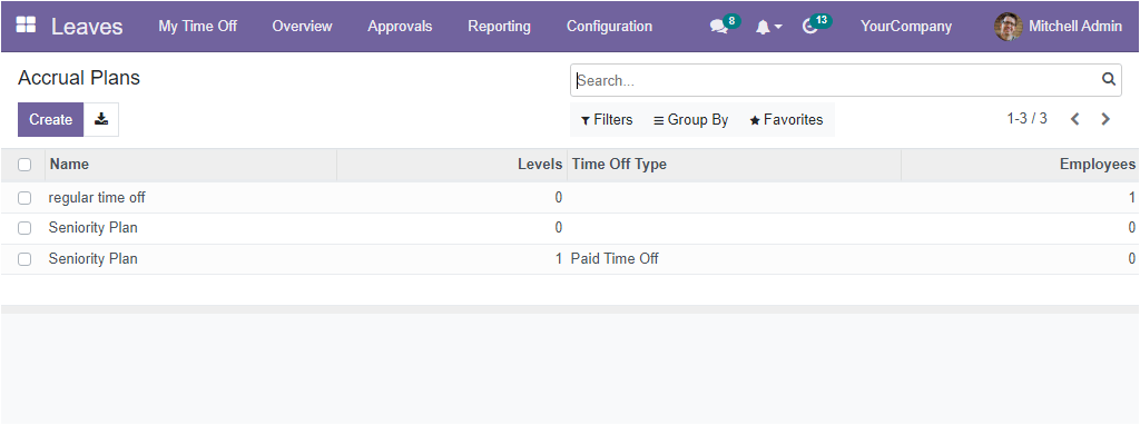 a-detailed-analyis-of-configuration-tab-in-open-hrms-leave-module