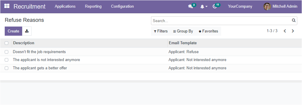 a-detailed-analysis-of-configuration-tab-in-open-hrms-recruitment-module