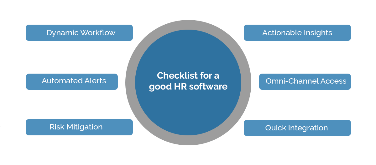 do-you-know-what-is-hr-automation-software-1