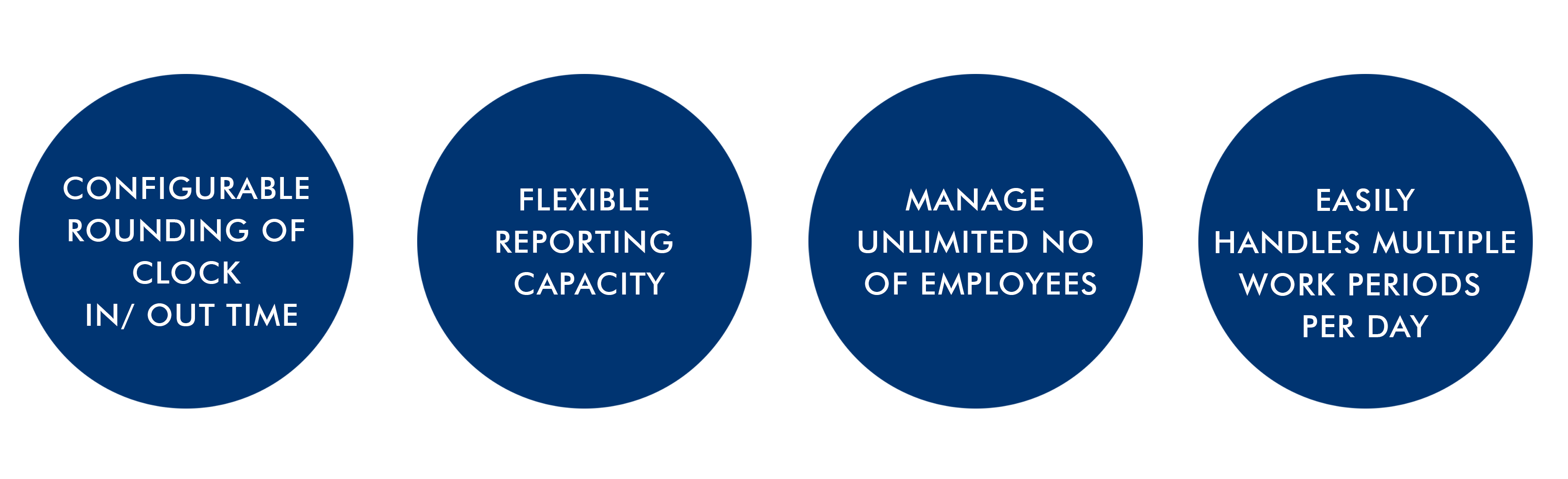 employee-time-tracking-software-in-an-organization-2-openhrms