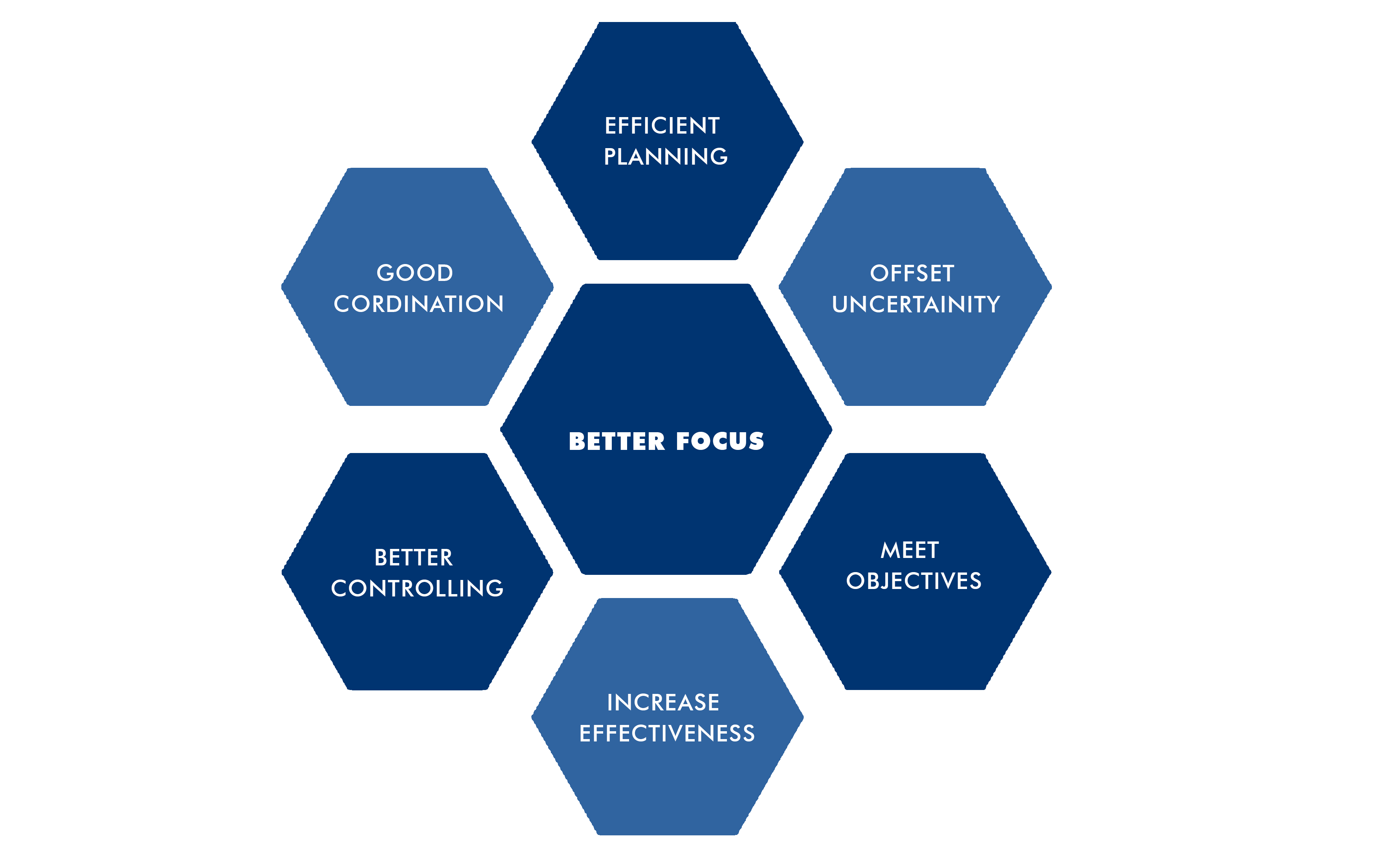 employee-time-tracking-software-in-an-organization-3-openhrms