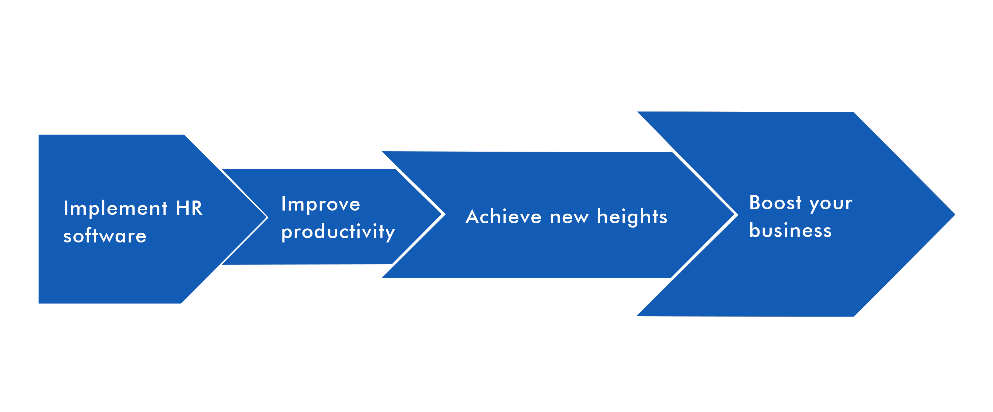 asset-management-open-hrms-custody-5-openhrms