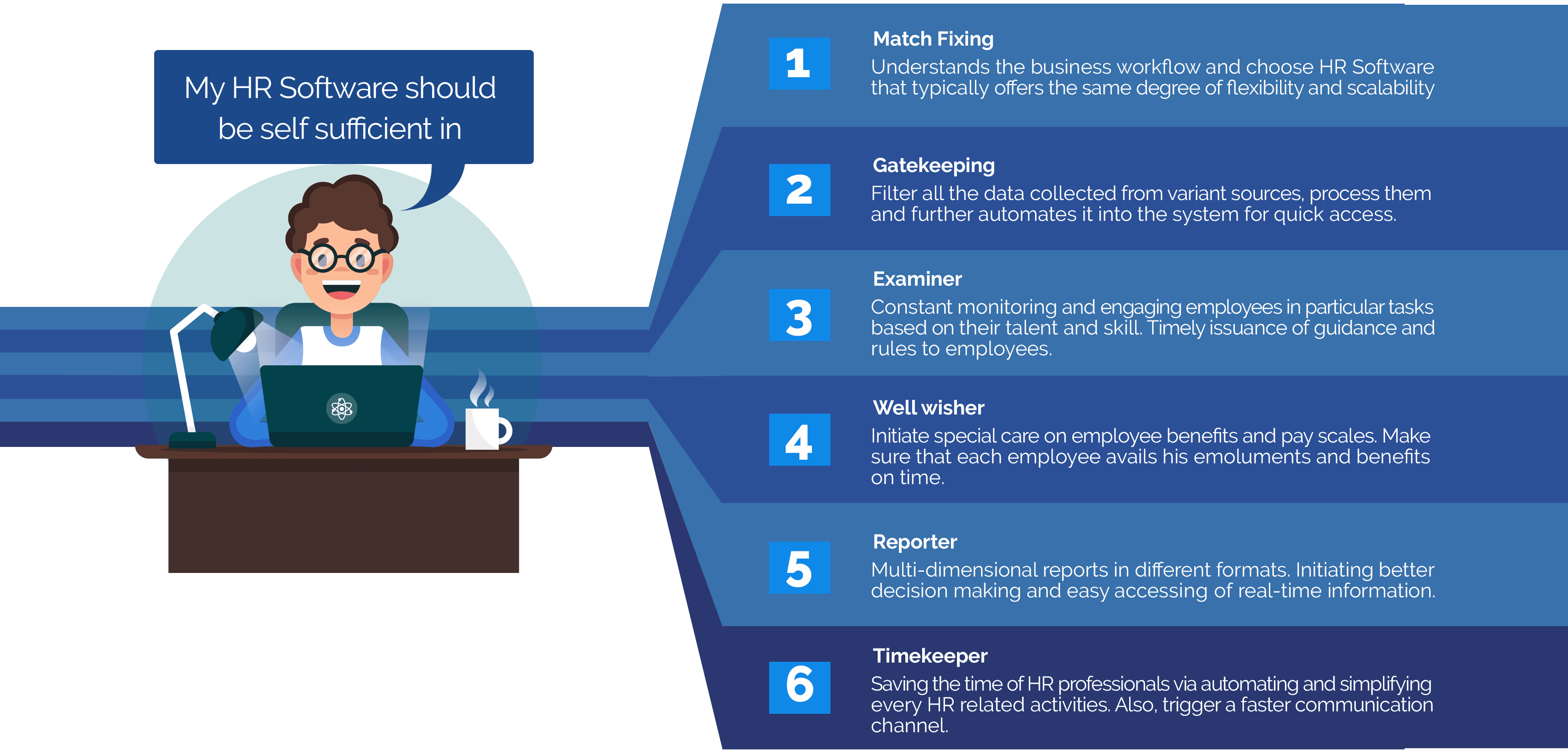 how-organizations-choose-the-right-hr-software-1-openhrms