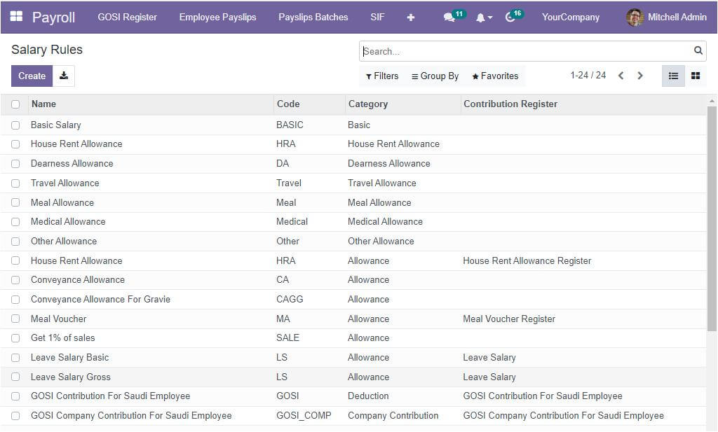 how-the-openhrms-platform-helps-you-to-manage-employee-insurance