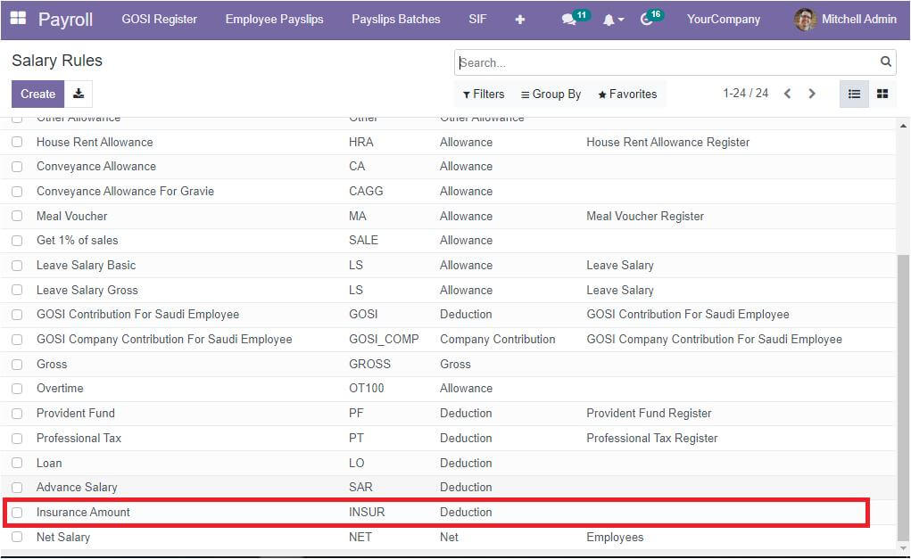 how-the-openhrms-platform-helps-you-to-manage-employee-insurance