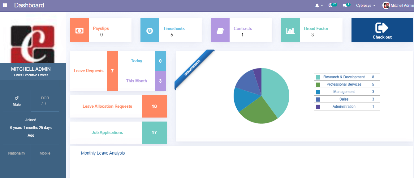 how-to-manage-employee-pay-slip-with-open-hrms