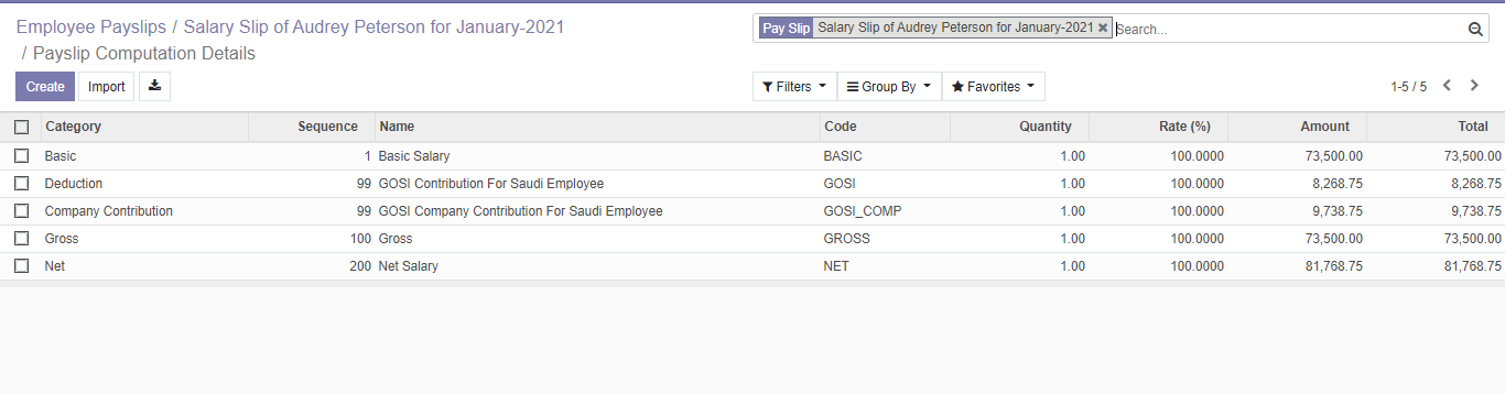 how-to-manage-employee-pay-slip-with-open-hrms