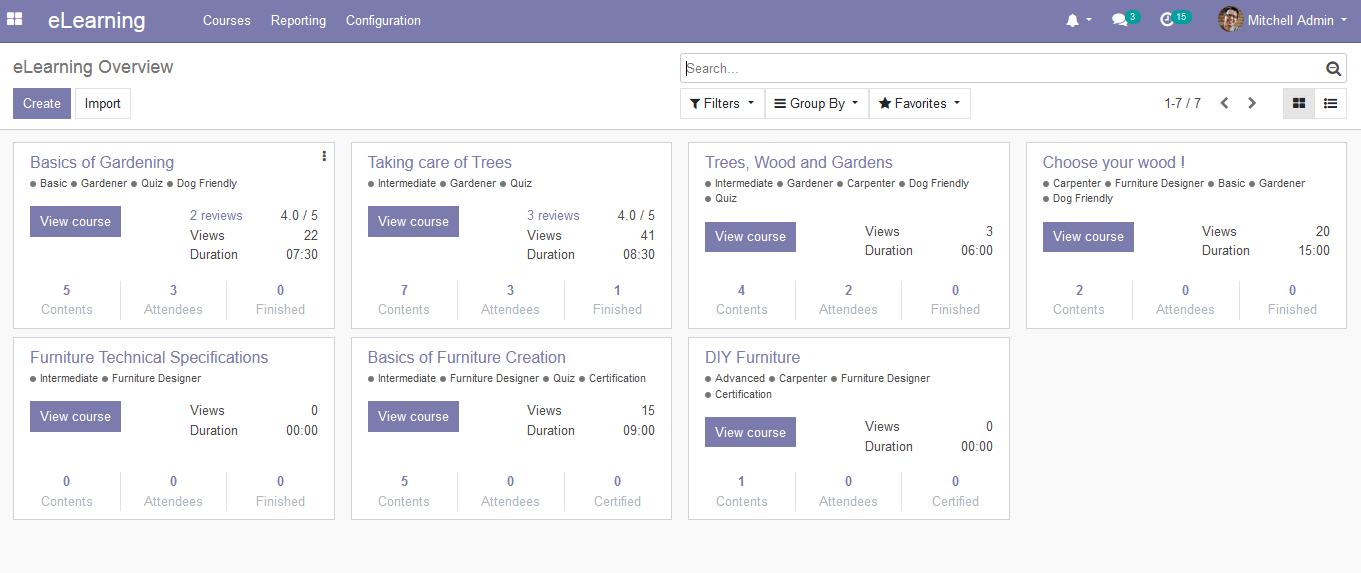 how-to-simplify-your-key-hr-processes-with-openhrms