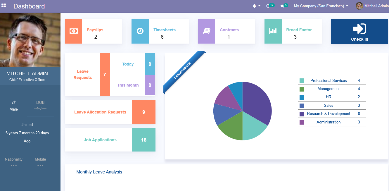 open-hrms-the-complete-hr-management-solution