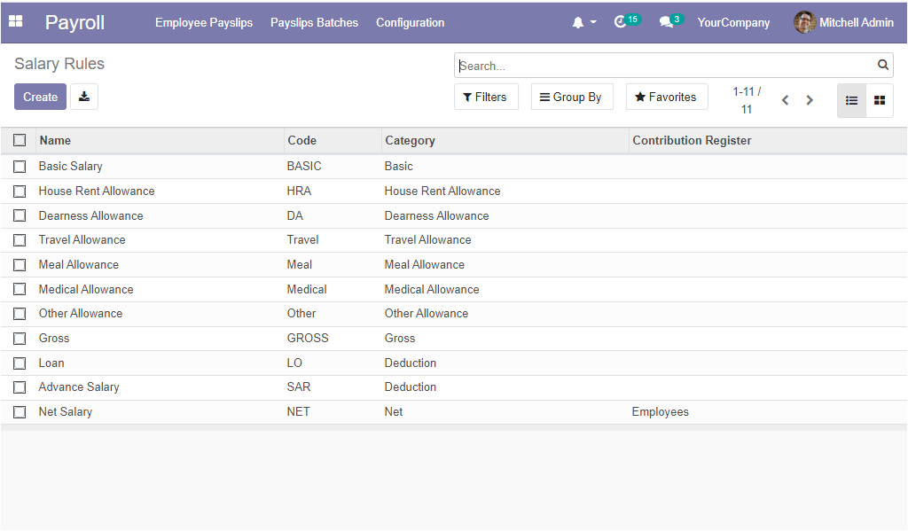 salary-structures-in-openhrms-payroll-software