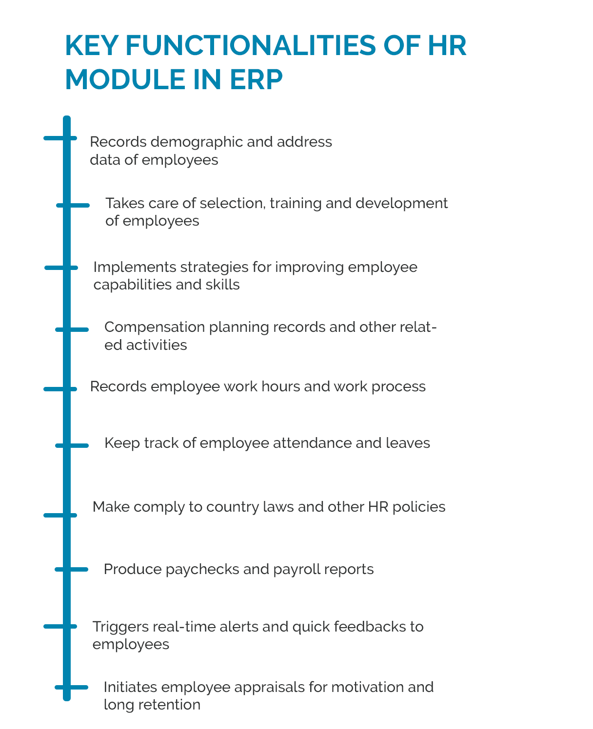 significance-of-hr-module-in-erp