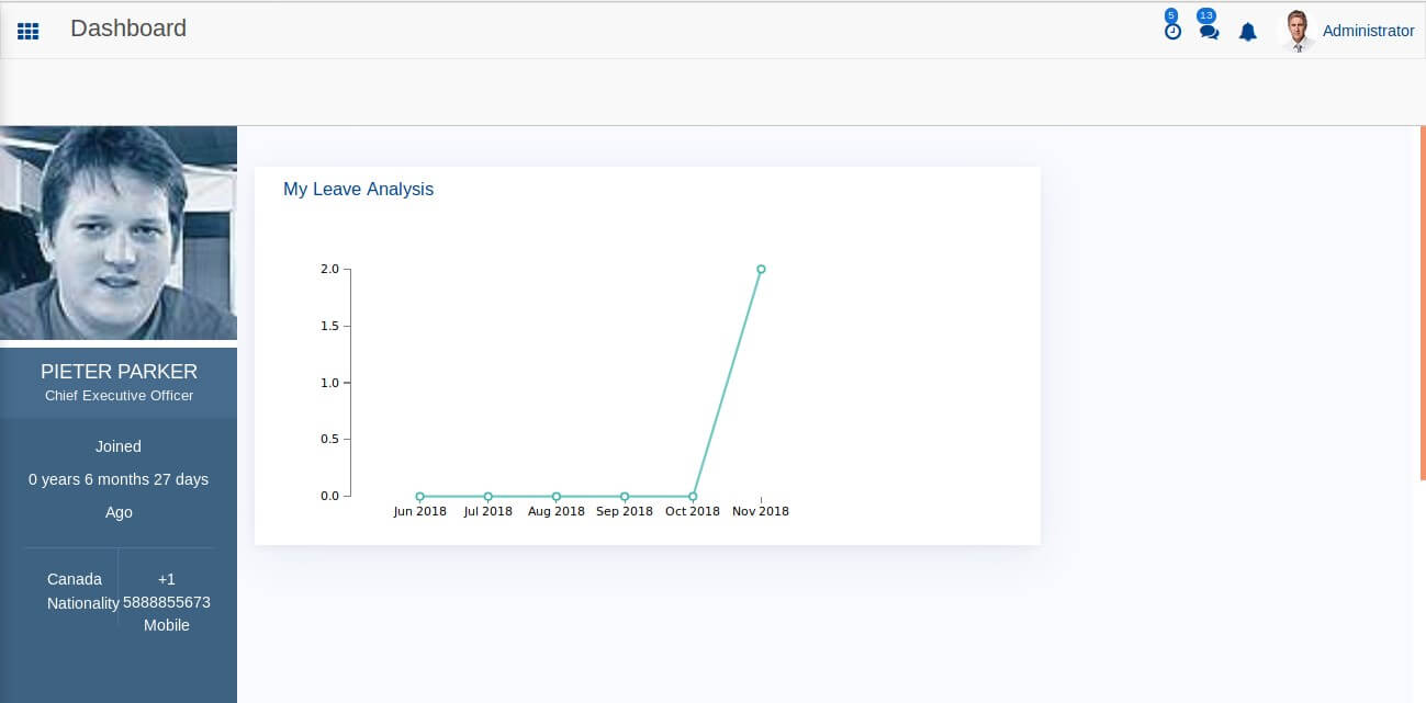 smart-working-through-hr-dashboard-7-openhrms