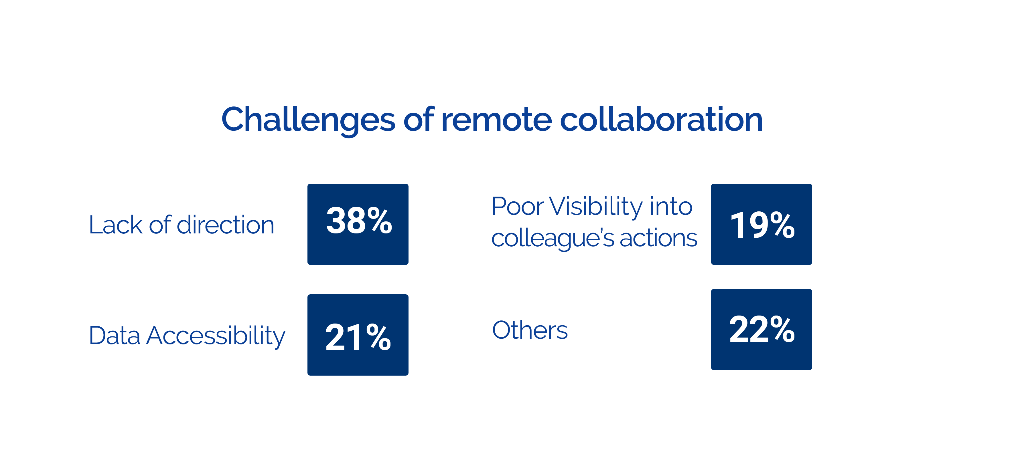 tips-to-managing-remote-employees-1-openhrms