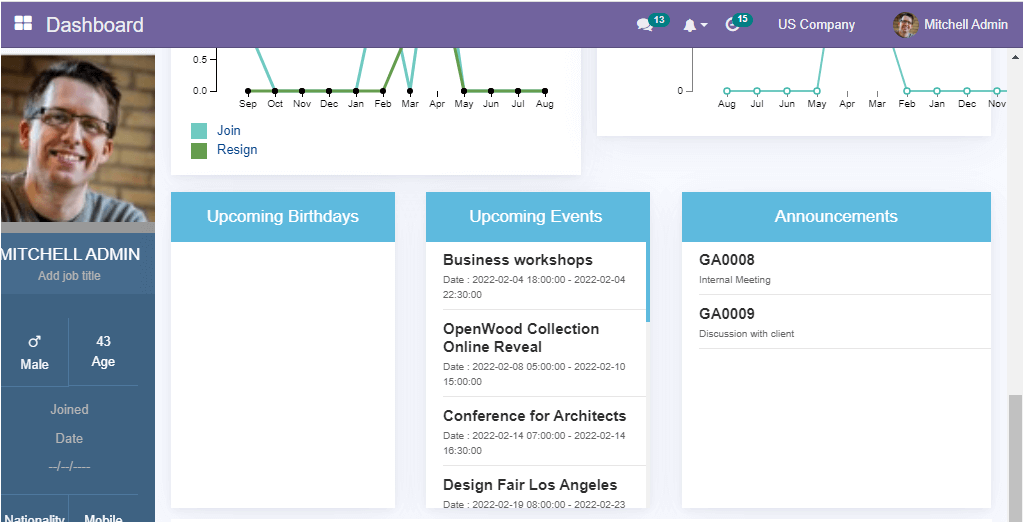 what-are-the-key-features-of-the-openhrms-dashboard