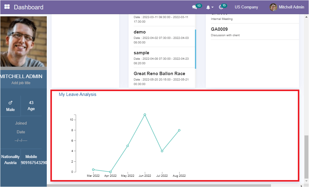 what-are-the-key-features-of-the-openhrms-dashboard