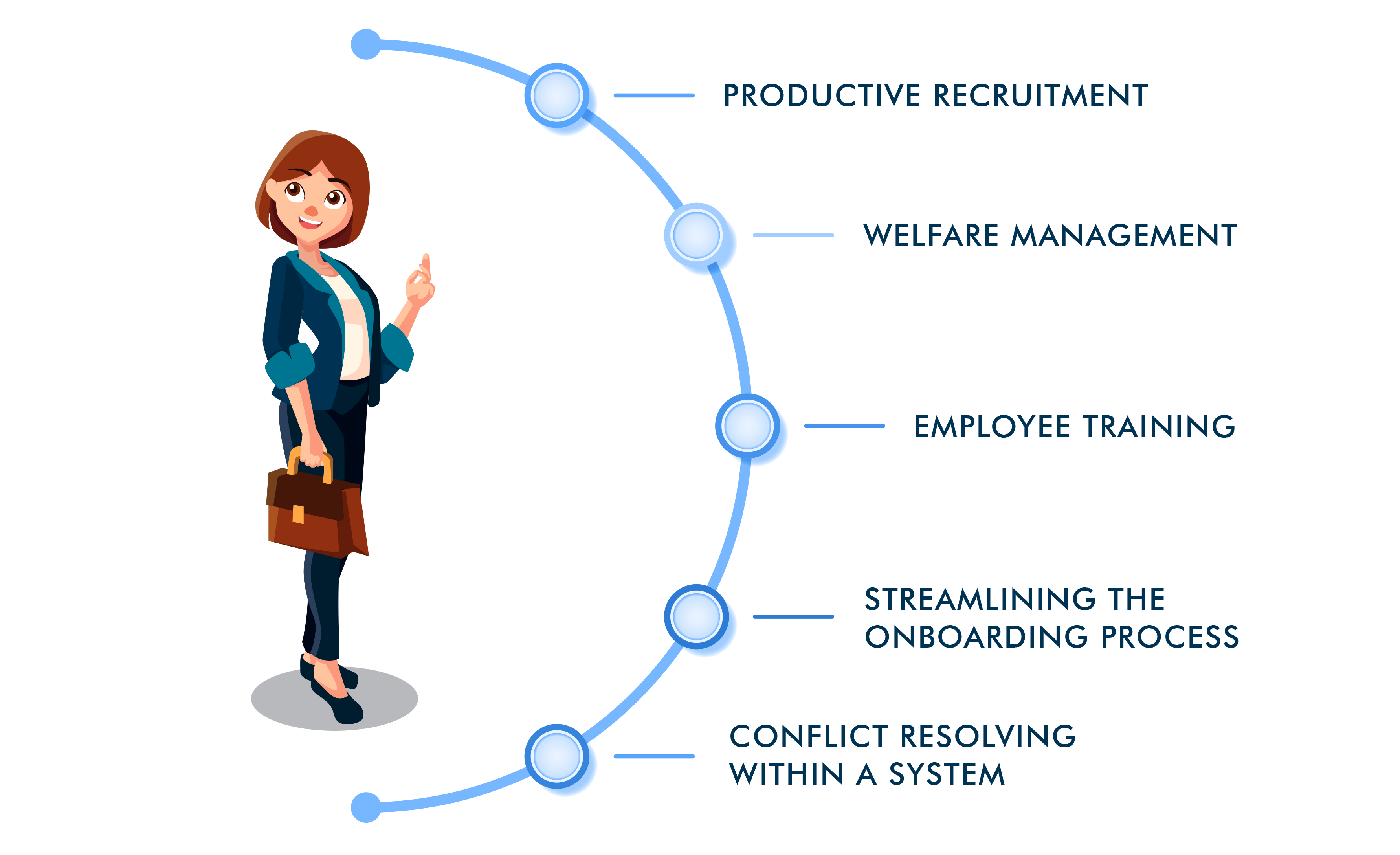 why-is-human-resource-management-important-to-any-business-1-openhrms