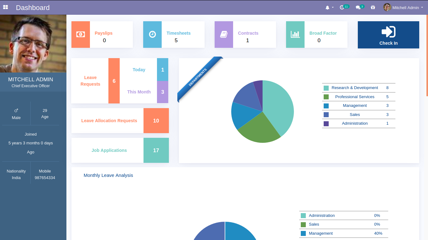 odoo-hr-dashboard-app-openhrms