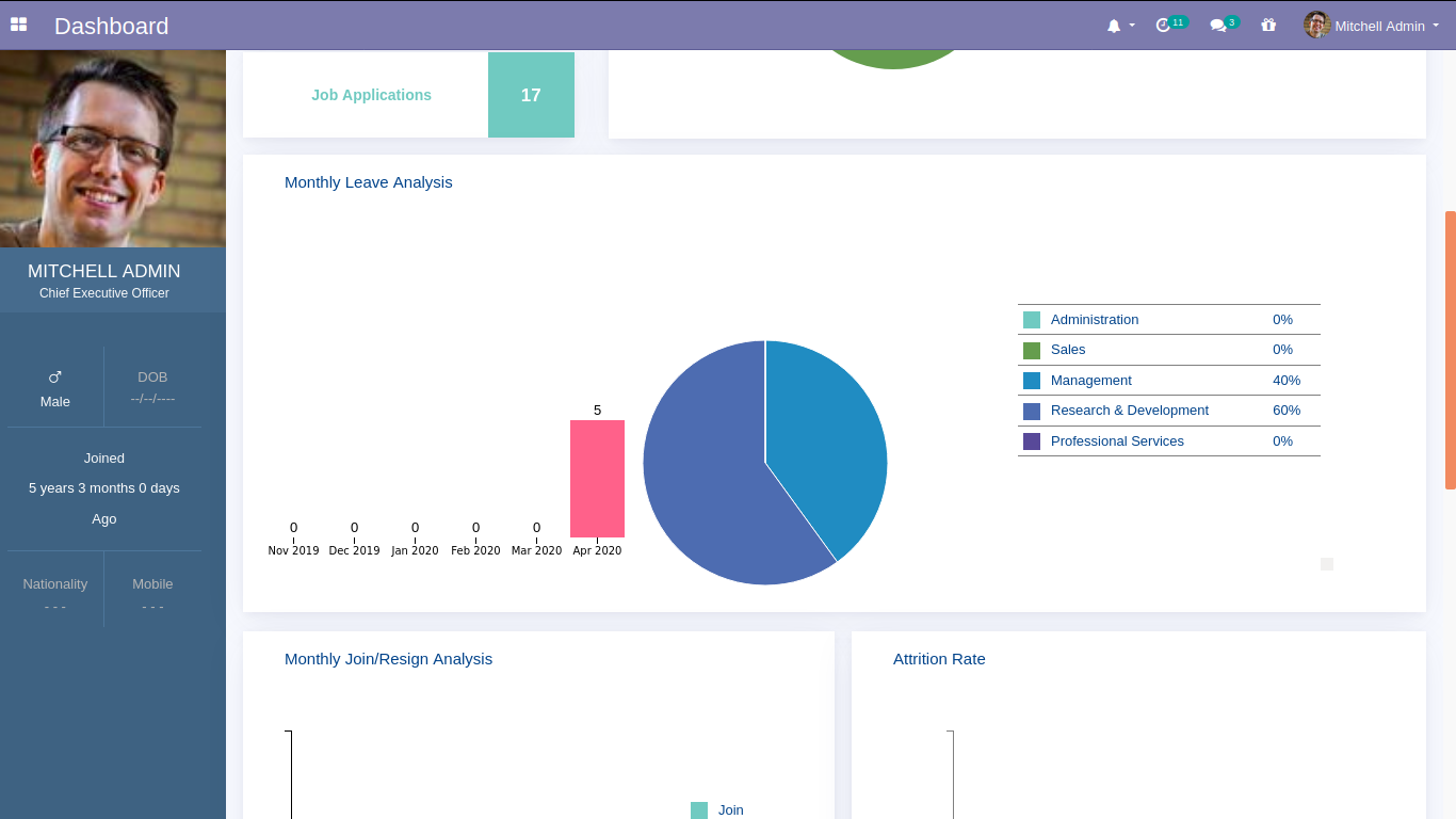 odoo-hr-dashboard-app-openhrms