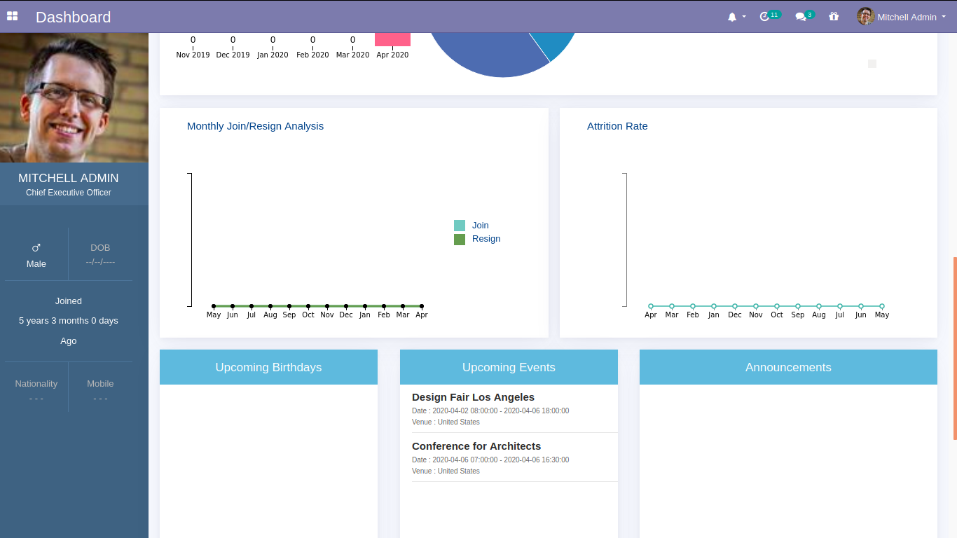 odoo-hr-dashboard-app-openhrms