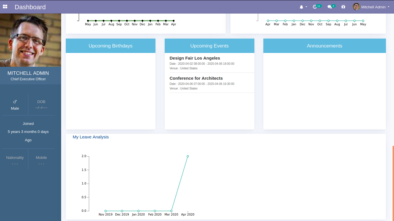 odoo-hr-dashboard-app-openhrms