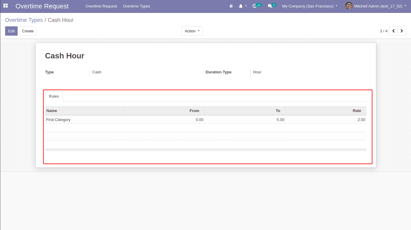 overtime-management-app-openhrms